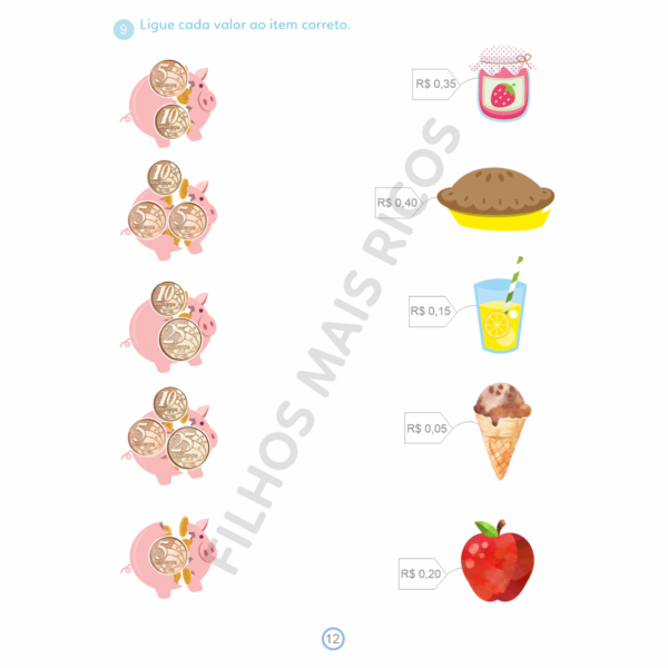 Página de atividade para associar preços e produtos